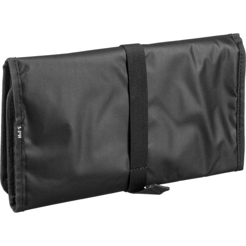 3-Panel Wrap