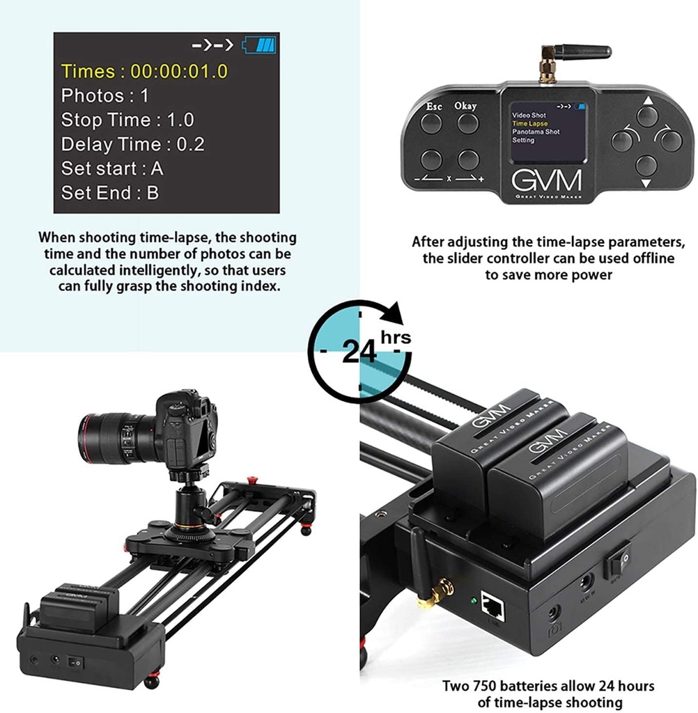 GVM -1.5D-80 Video Slider