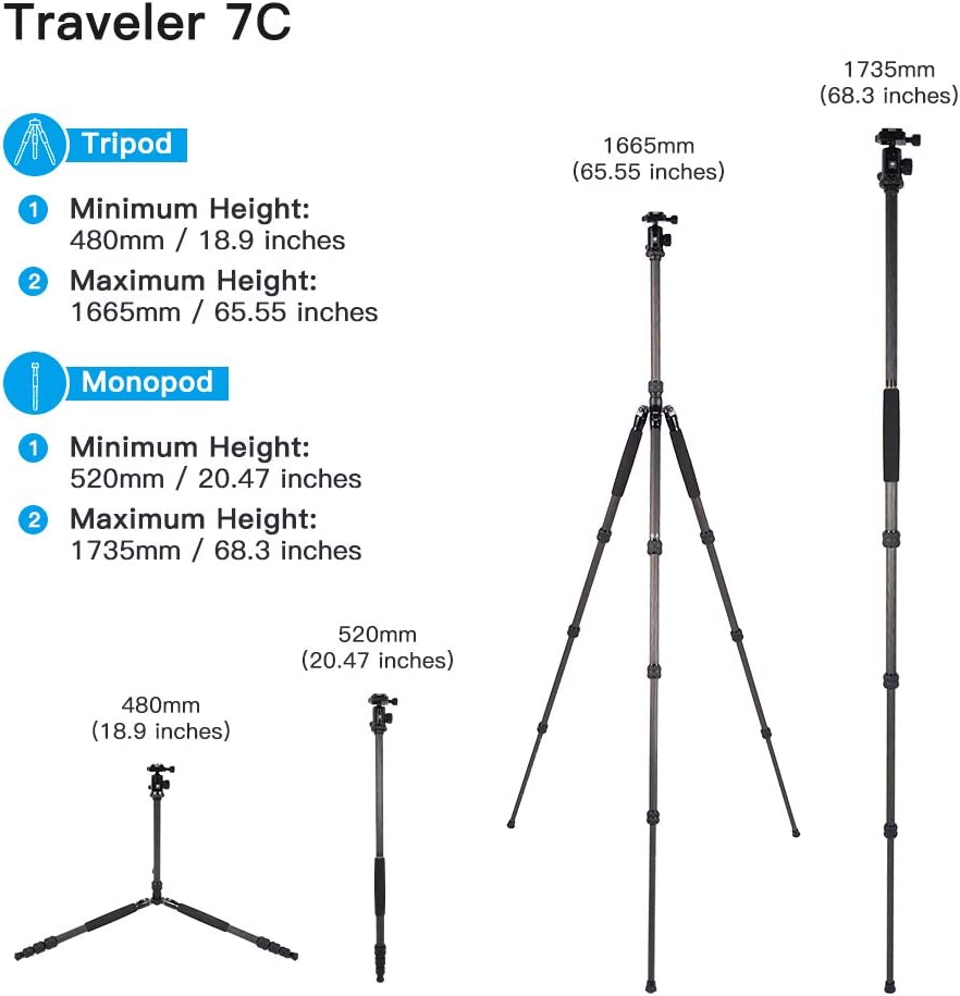 Traveler 7C