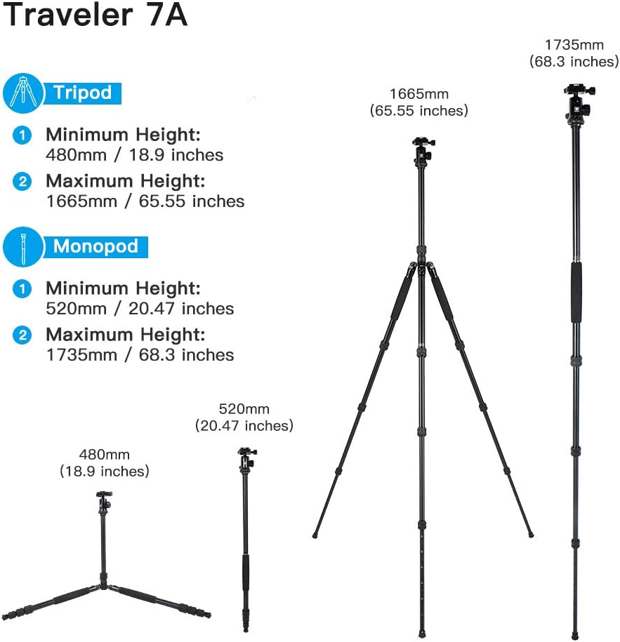 Traveler 7A