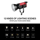 GVM Pro SD200B Bi-Color LED Monolight (200W)