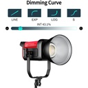 GVM Pro SD200B Bi-Color LED Monolight (200W)