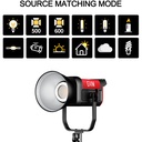 GVM Pro SD200B Bi-Color LED Monolight (200W)
