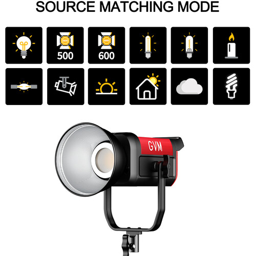 GVM Pro SD300B Bi-Color LED Monolight (300W)