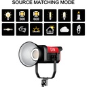 GVM Pro SD300B Bi-Color LED Monolight (300W)