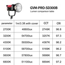 GVM Pro SD300B Bi-Color LED Monolight (300W)