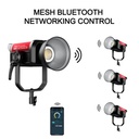 GVM Pro SD400B Bi-Color LED Monolight (400W)