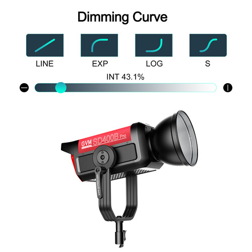 GVM Pro SD400B Bi-Color LED Monolight (400W)