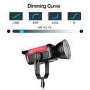 GVM Pro SD400B Bi-Color LED Monolight (400W)