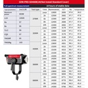 GVM Pro SD400B Bi-Color LED Monolight (400W)