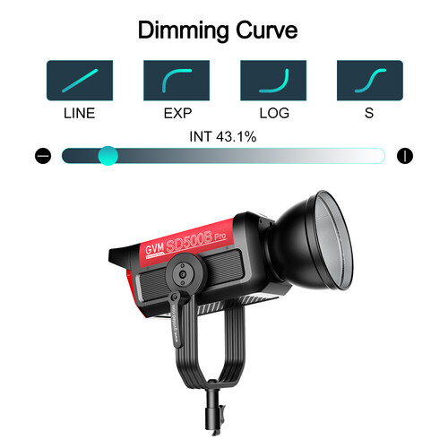 GVM Pro SD500B Bi-Color LED Monolight (500W)