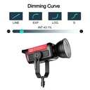 GVM Pro SD500B Bi-Color LED Monolight (500W)