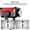 GVM Pro SD500B Bi-Color LED Monolight (500W)