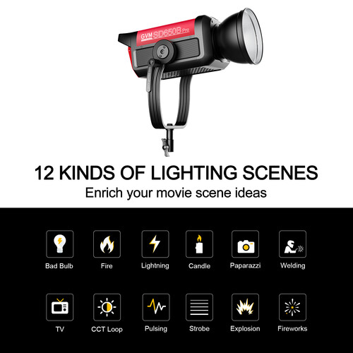 GVM Pro SD650B Bi-Color LED Monolight (650W)