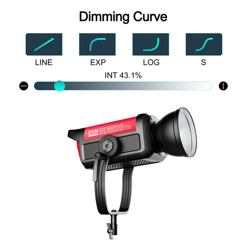GVM Pro SD650B Bi-Color LED Monolight (650W)