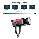 GVM Pro SD650B Bi-Color LED Monolight (650W)